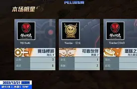 关于里程碑夜费城76人手感冰凉，NBA常规赛转会期刷纪录，目标明确，训练强度明显提升的信息-问鼎官网