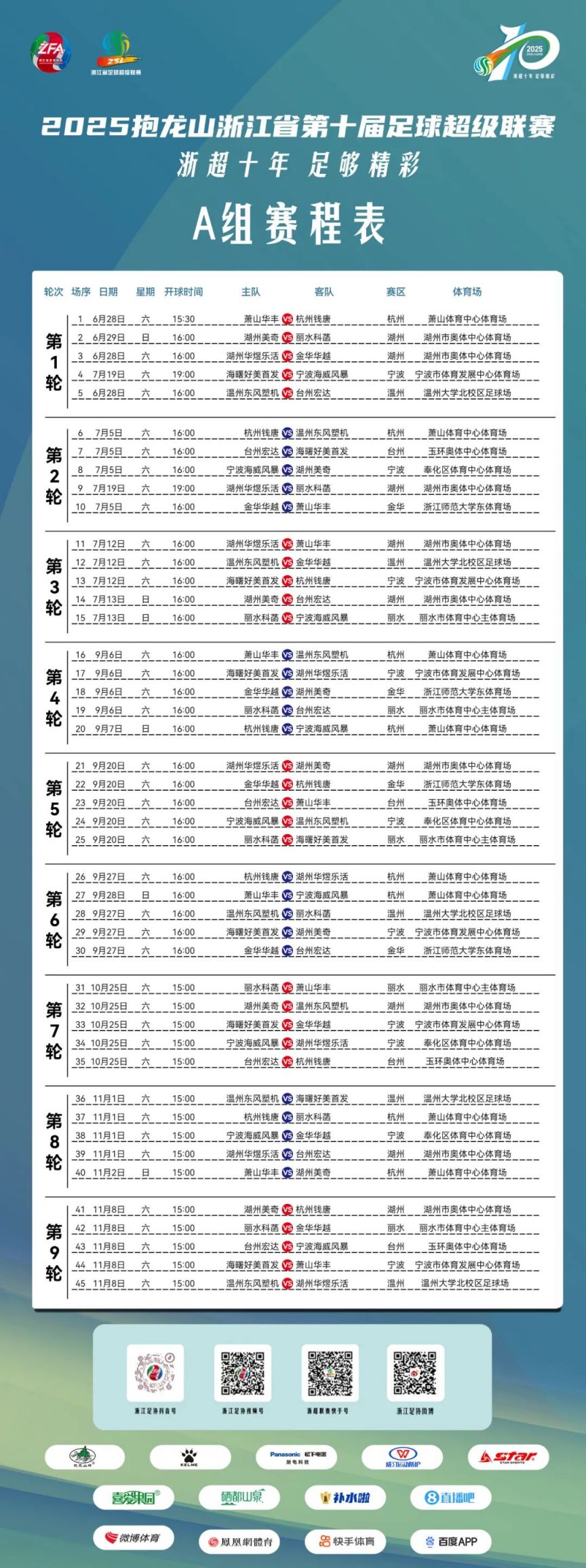 包含CBA常规赛赛程吃紧,浙江队转会期回应争议,底气十足,高层口径保持一致的词条-问鼎官网